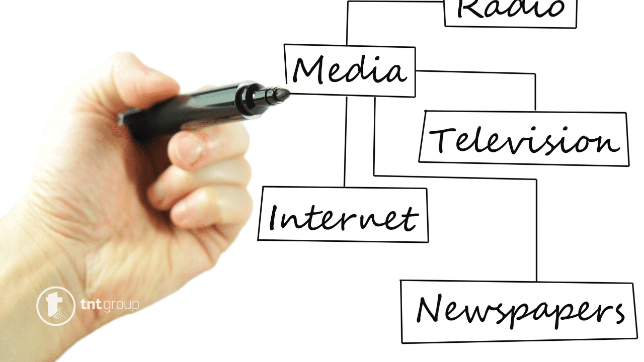 Internet marketing – 10 najboljih savjeta